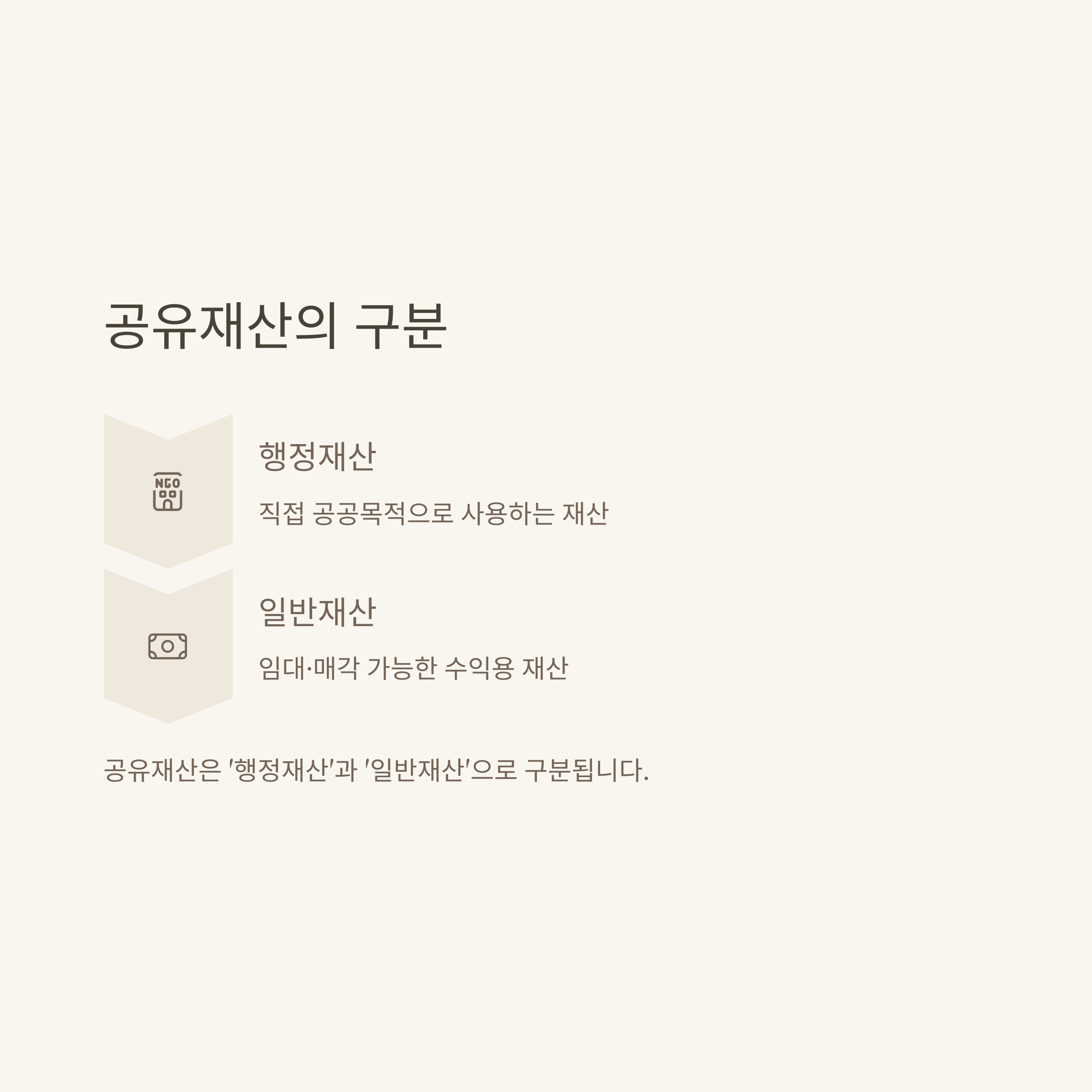 공유재산 및 물품관리법, 실무 가이드와 최신 해석까지 한 번에 정리