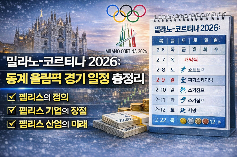 2026 말라노 동계올림픽 전체 경기 일정 3분 완벽정리