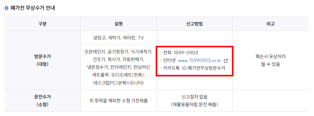 강북구청 폐가전 무상 방문 및 문전 수거 서비스
