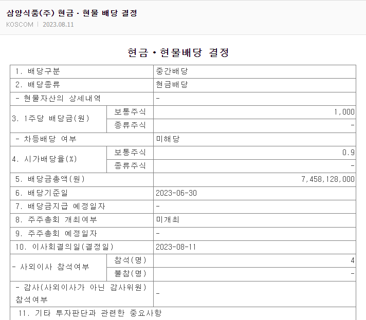 삼양식품 52주 신고가 경신