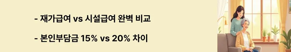 "재가급여 vs 시설급여 완벽 비교, 본인부담금 15% vs 20% 차이"라는 문구가 포함된 웹배너 이미지. 이 이미지는 방문요양·주야간보호 등 재가급여 6종과 요양원 입소 시설급여의 차이점, 본인부담금 비율, 월 한도액을 비교표 형식으로 시각적으로 전달하며, 블로그의 노인장기요양보험 급여 종류 및 이용 방법과 관련된 내용을 설명함