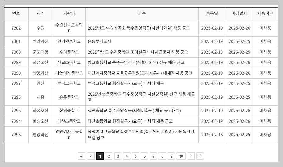 경기도 교육청 구인구직 교원, 시간강사, 교육 공무직 등 총정리