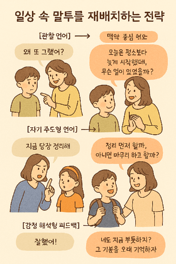 일상 속 말투를 재배치 하는 전략