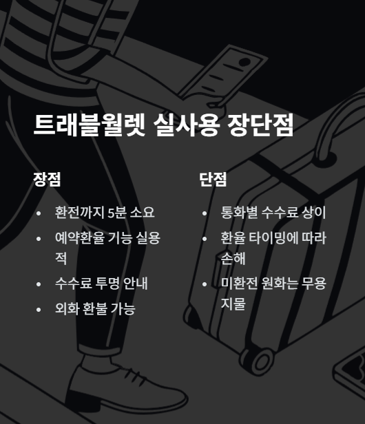 트래블월렛 실사용 장단점