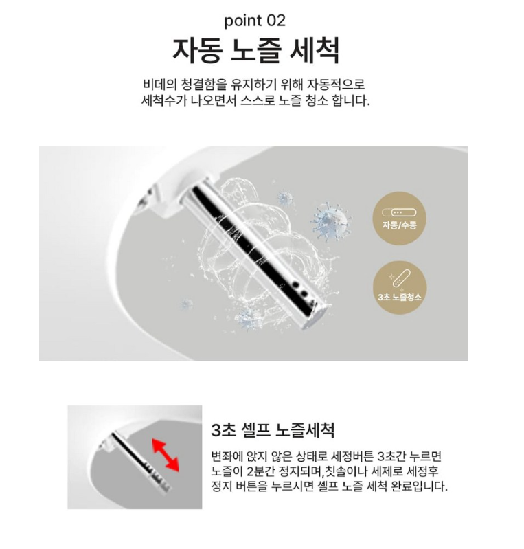 American Standard AQUA-2 비데 찐리뷰와 최저가 확인하기