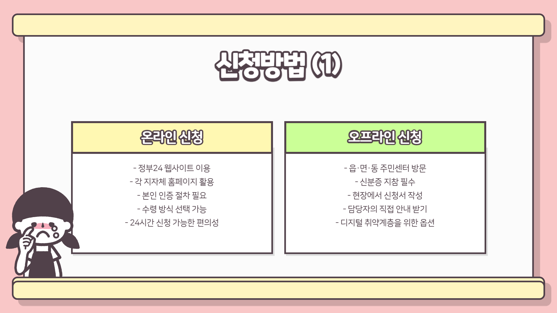 2025 민생회복 소비쿠폰&amp;#44; 소득별 지원금 보기