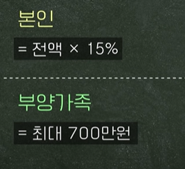 연말정산