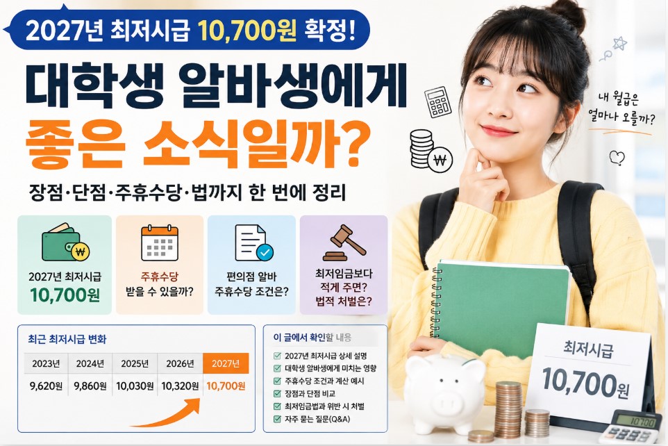 2027년 청년 지원금 총정리! 대학생이라면 꼭 신청해야 하는 혜택