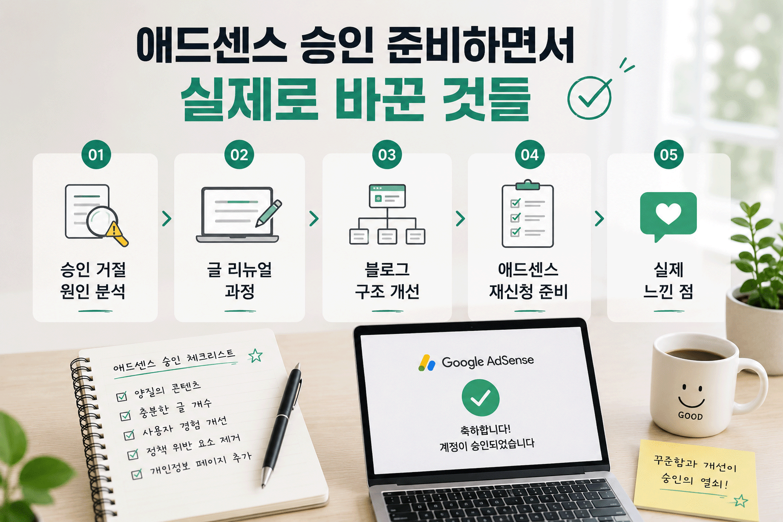 애드센스 승인 준비하며 변경된 것들