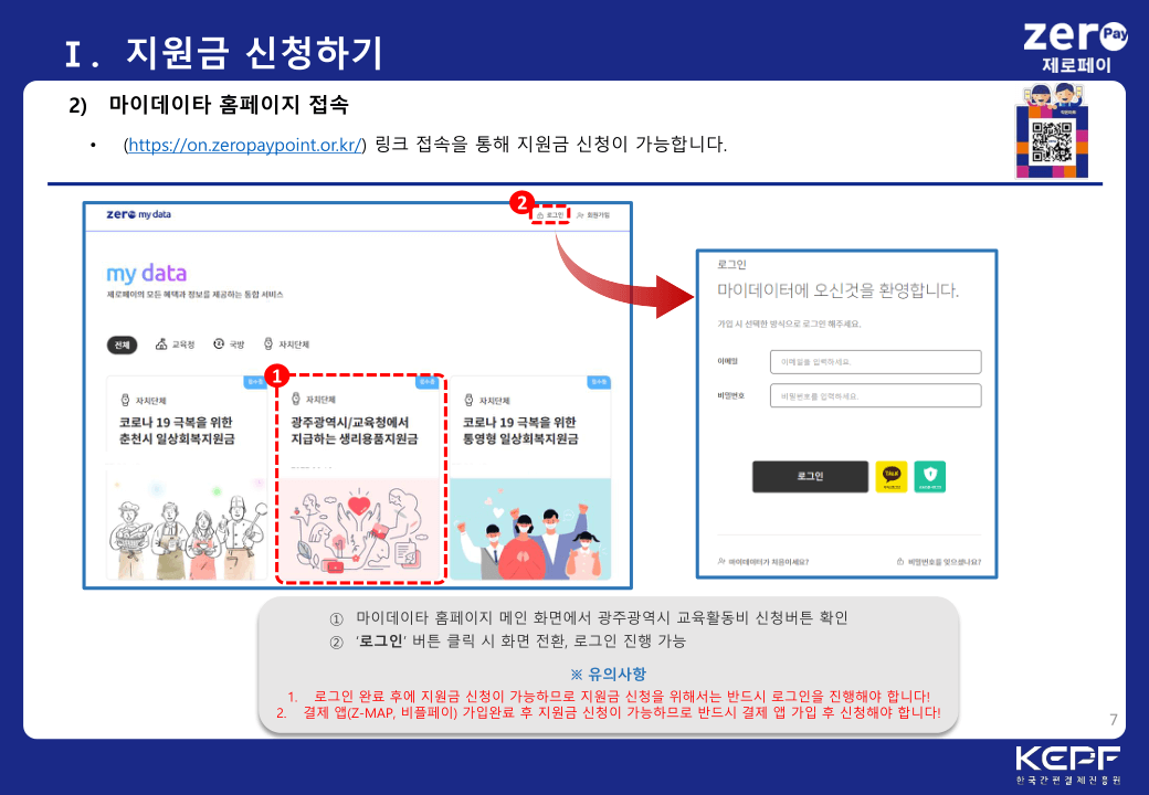 광주 여학생 생리용품 지원금 신청 방법 (2025년 최신 안내)