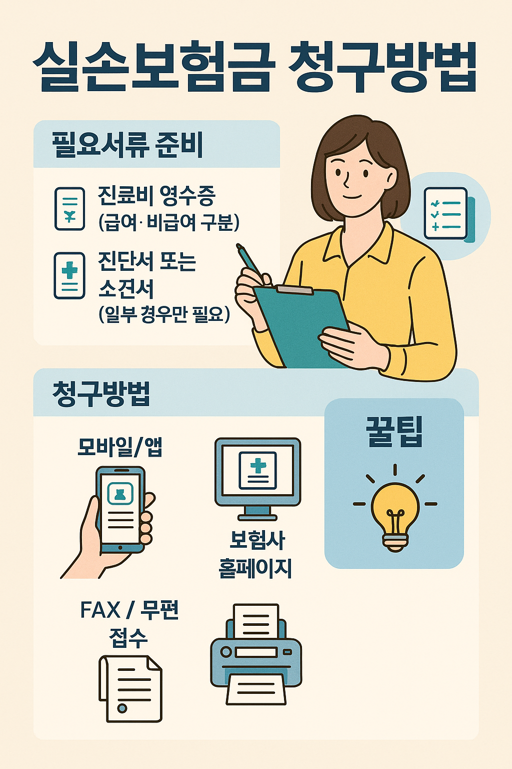 실손보험금 청구방법