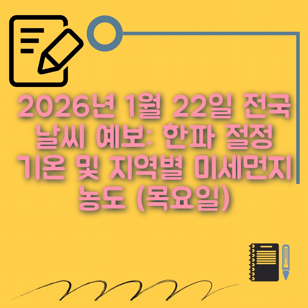 1월22일 전국 날씨