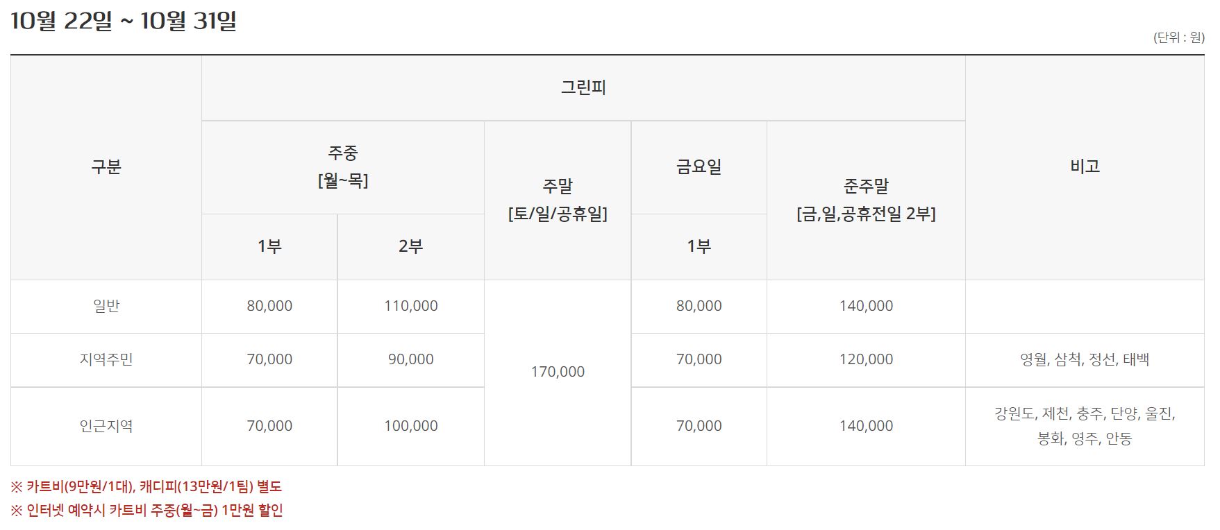 하이원cc 요금표