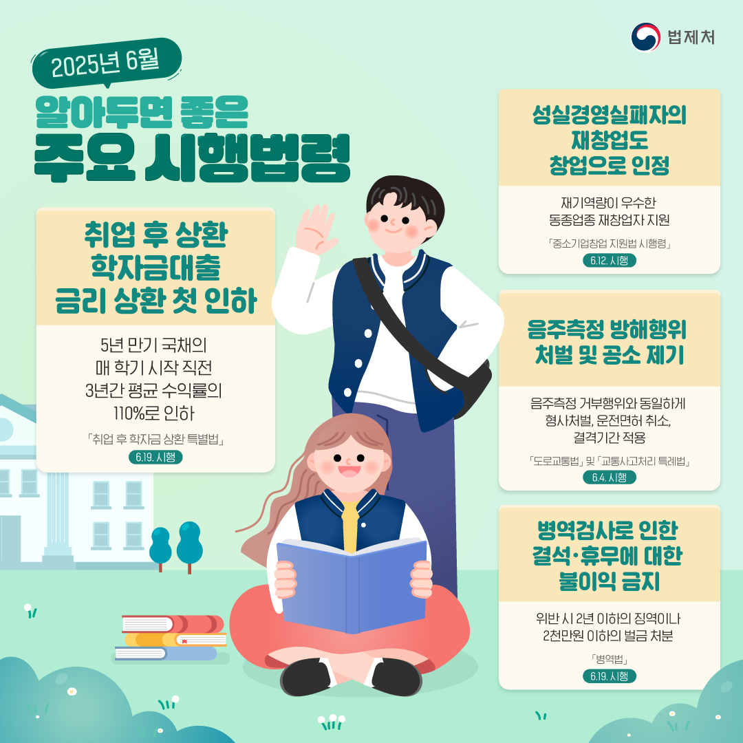 2025년 6월부터 달라지는 법령