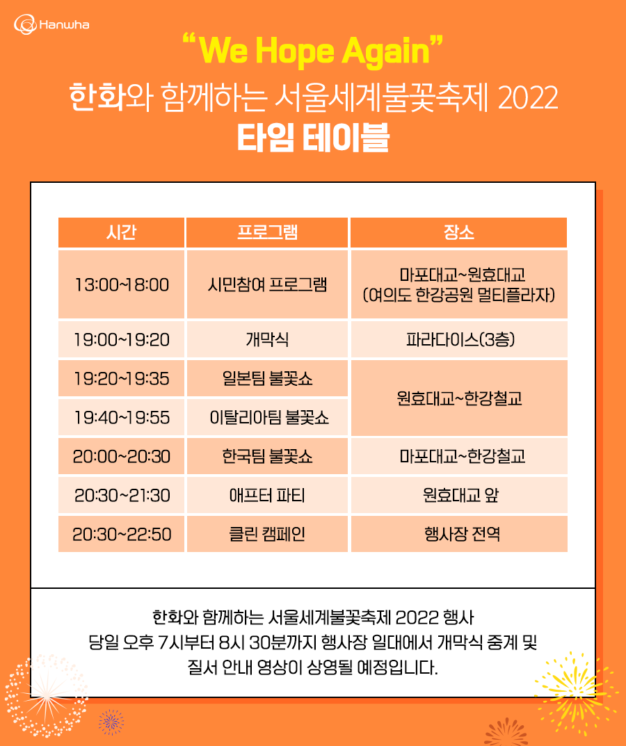 여의도 불꽃축제