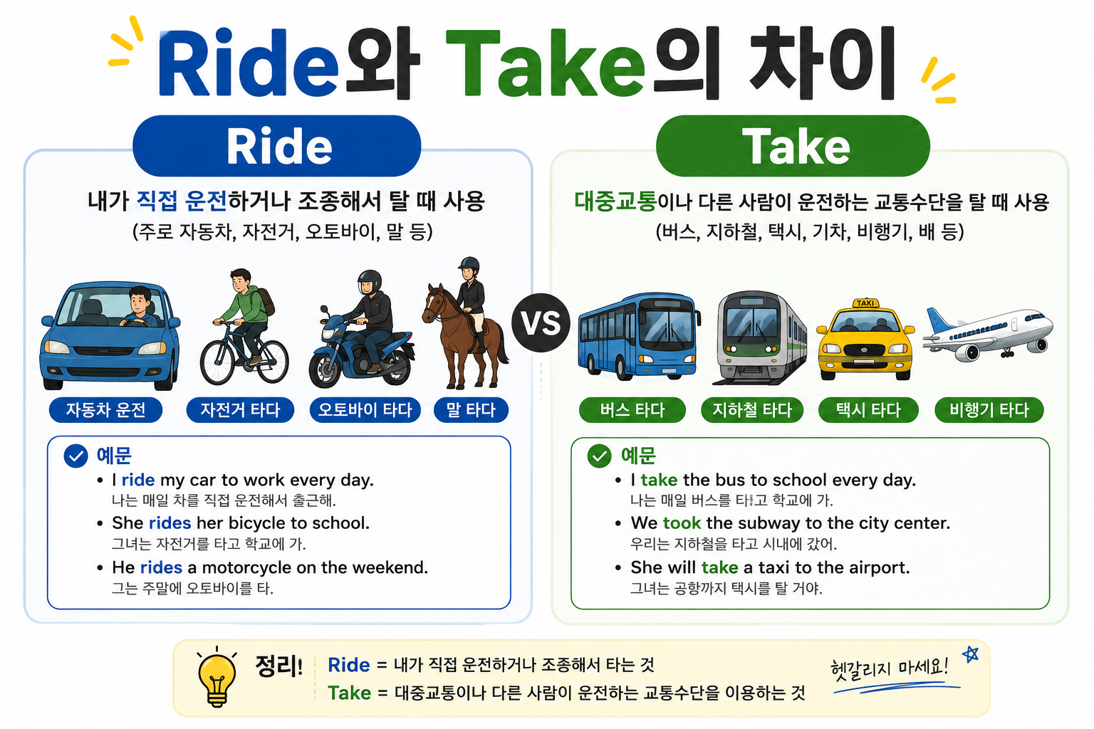 Ride와 Take의 차이