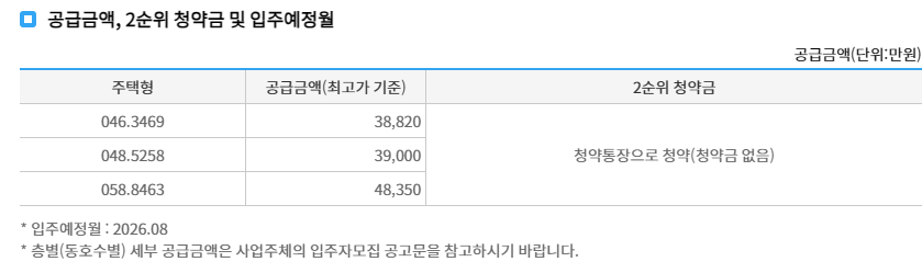 공급금액, 2순위 청약금 및 입주예정월