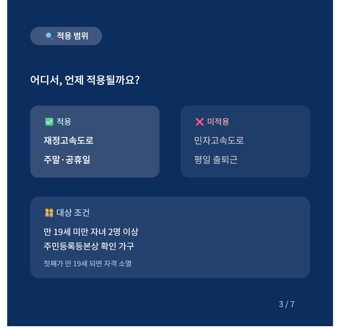 고속도로 통행료 다자녀 할인 적용 범위