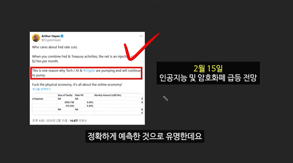 비트코인 천재 분석가 아서 헤이즈의 예언: 1억 배 상승할 게임 코인, 로카
