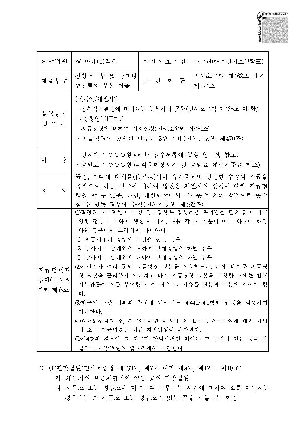 지급명령신청서 양식 캡쳐