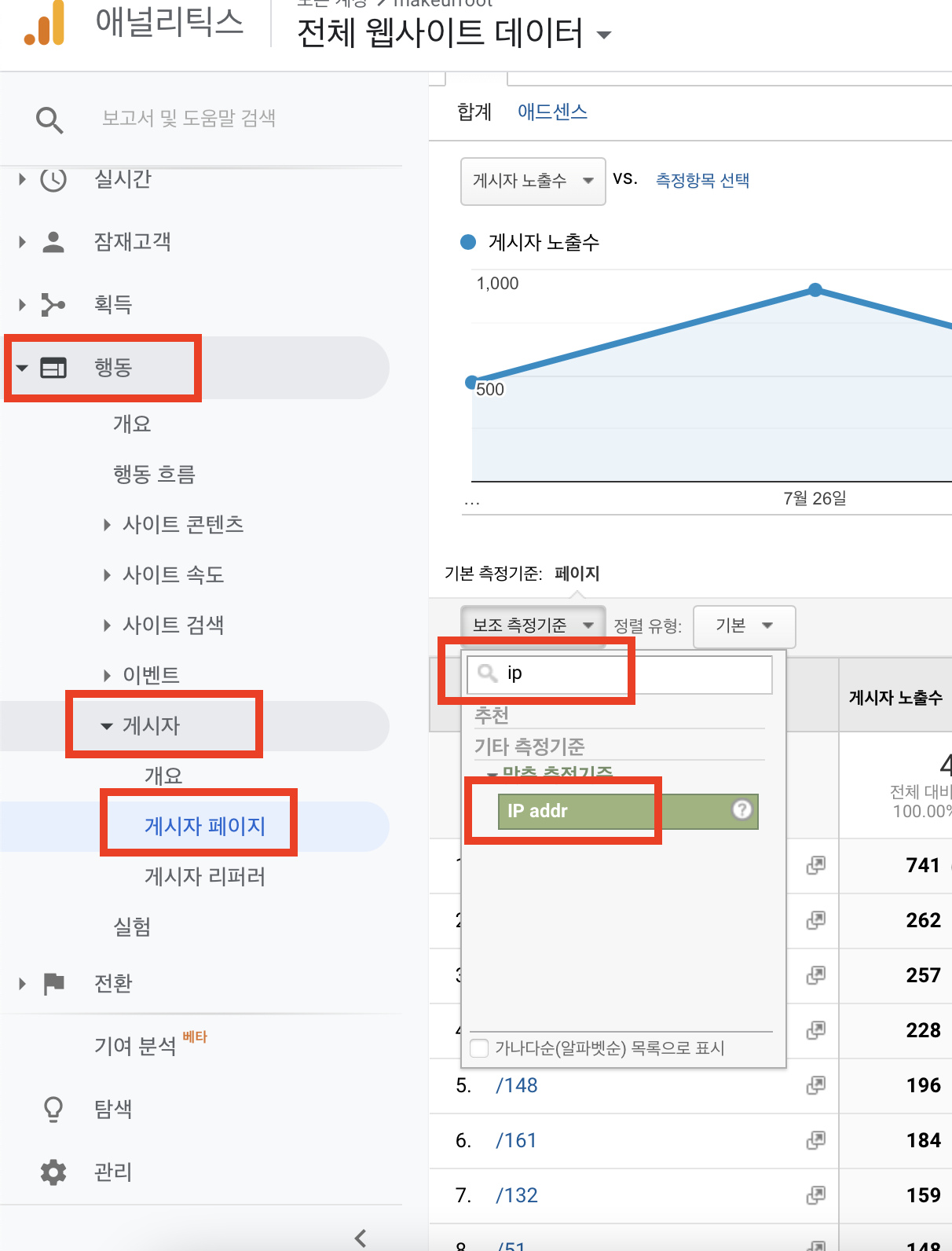 게시자 페이지 -> 보조 측정기준