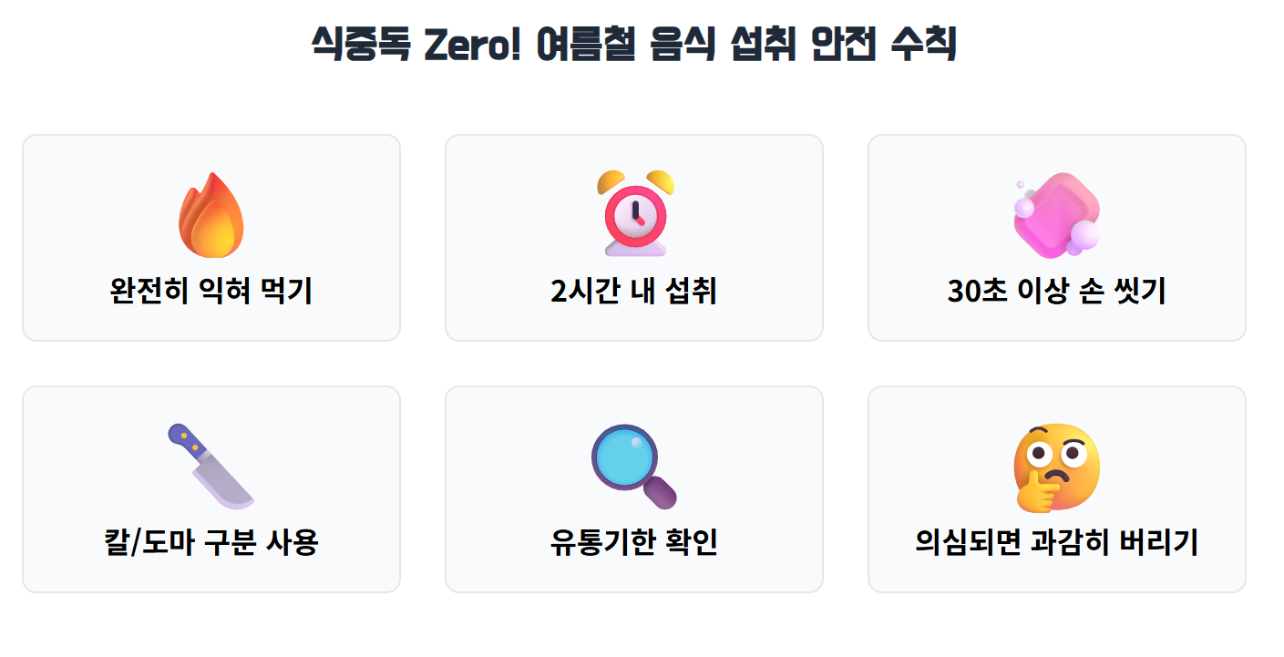 여름철 음식 안전섭취 주의사항 이미지