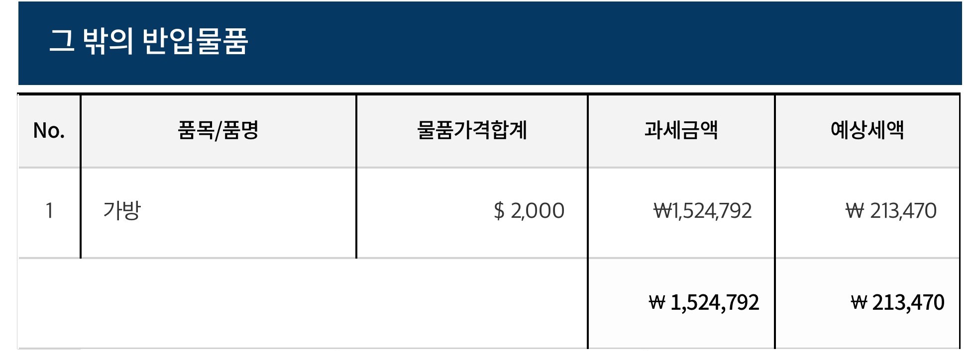 면세한도 초과 세금 조회