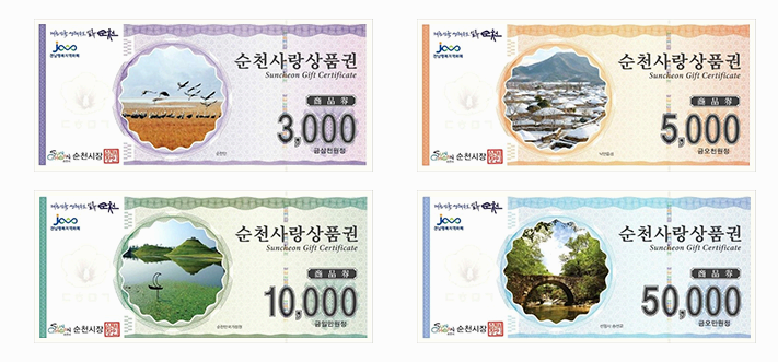 순천시 민생회복지원금 추가지급 신청방법 총정리|2025년 최신 신청기간·5부제·사용처 완벽 안내