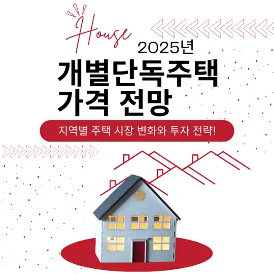 개별단독주택가격 전망