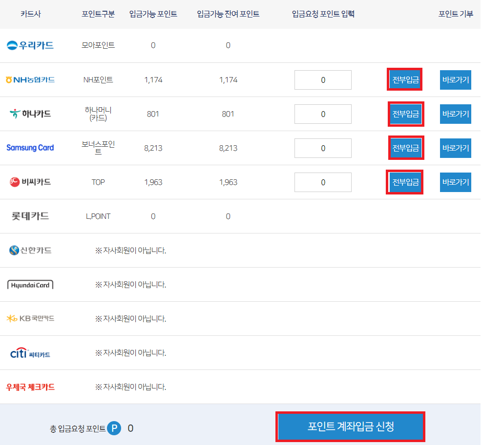 카드포인트 통합조회