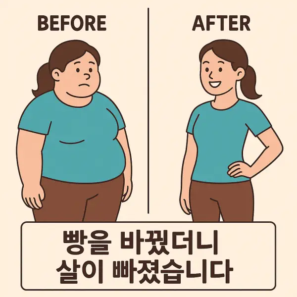다이어트 식단에도 빵 OK! 혈당 조절과 포만감 유지법