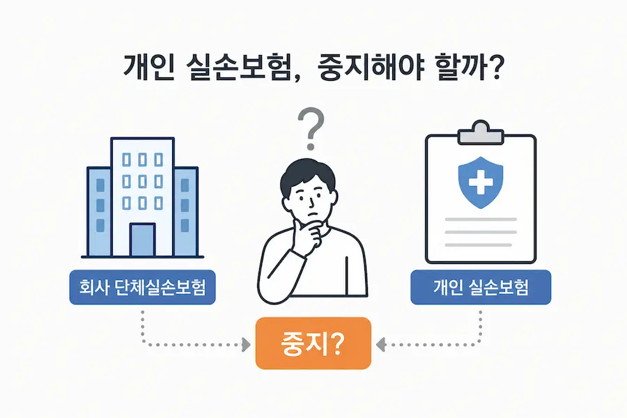 회사 단체실손보험과 개인 실손보험 사이에서 중지 여부를 고민하는 직장인 일러스트 이미지