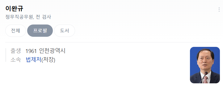 이완규 프로필