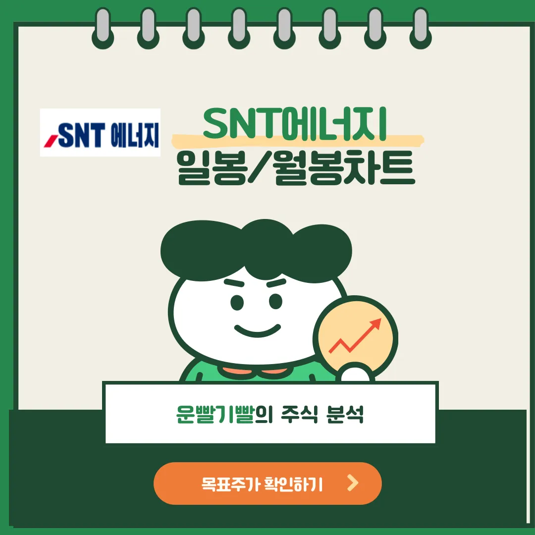 SNT에너지 일봉/월봉차트