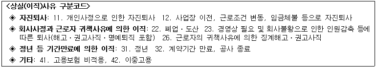 상실사유 구분코드