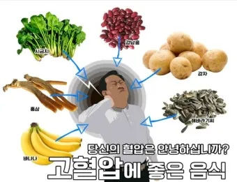 혈압 낮추는 음식 식단표 일주일 레시피 장보기_22