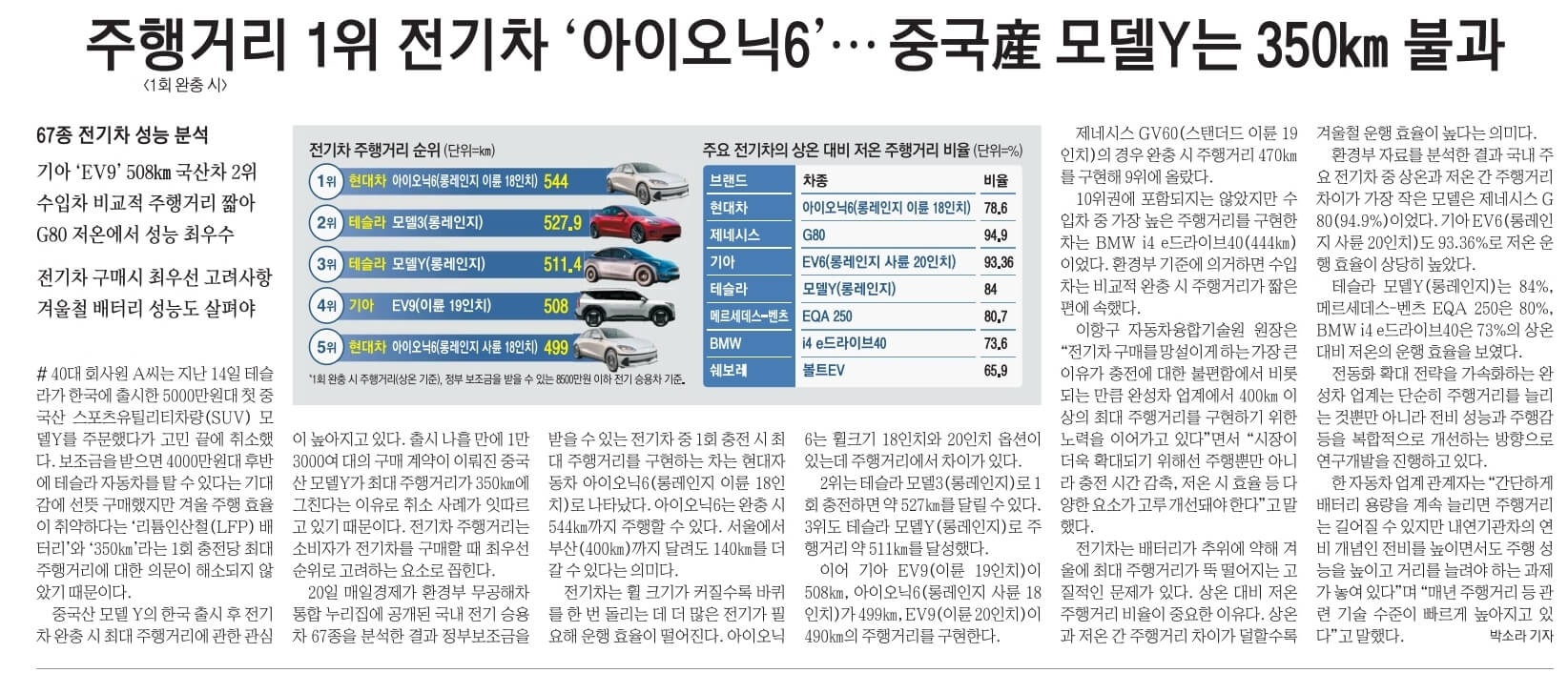 7월21일 금 신문스크랩26