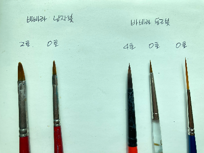 아크릴화 붓추천, 바바라 둥근붓과 납작붓