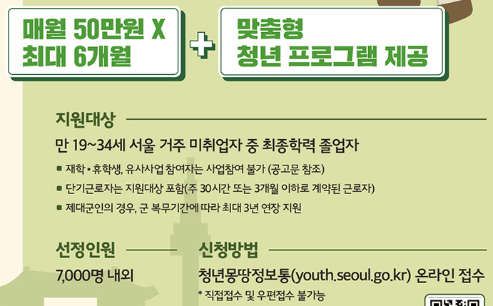 서울 청년수당, 최대 300만원 신청하기!