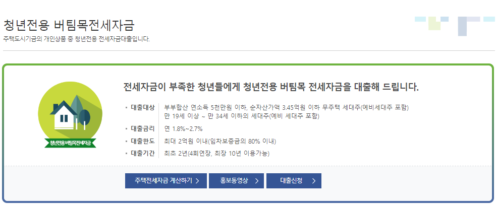 청년전세자금대출 3가지 종류&#44; 금리와 한도 비교 분석