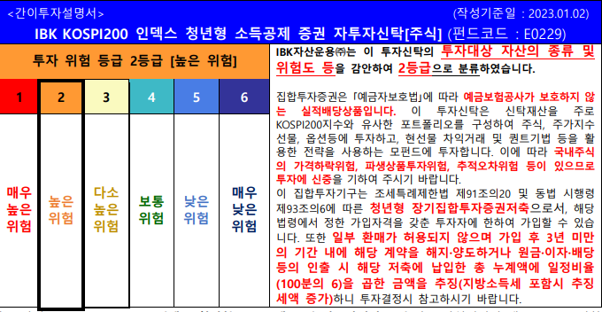 간이투자설명서1