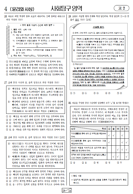 2021-6월-고2-모의고사-윤리와 사상-기출문제-다운