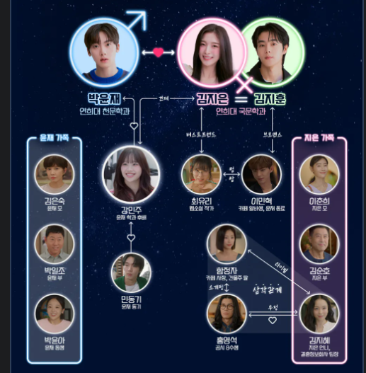 내 여자친구는 상남자