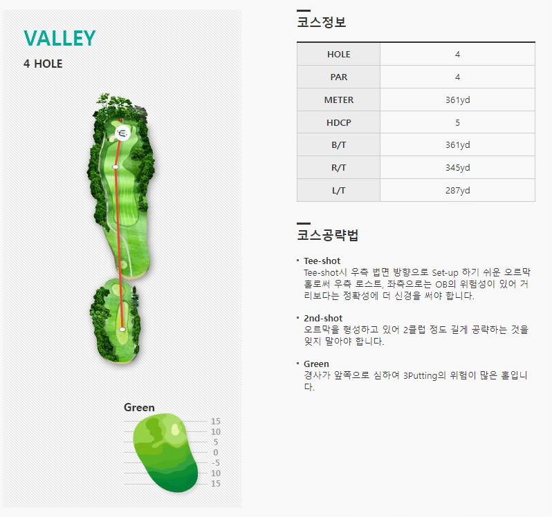 엘리시안강촌 컨트리클럽 밸리코스 4