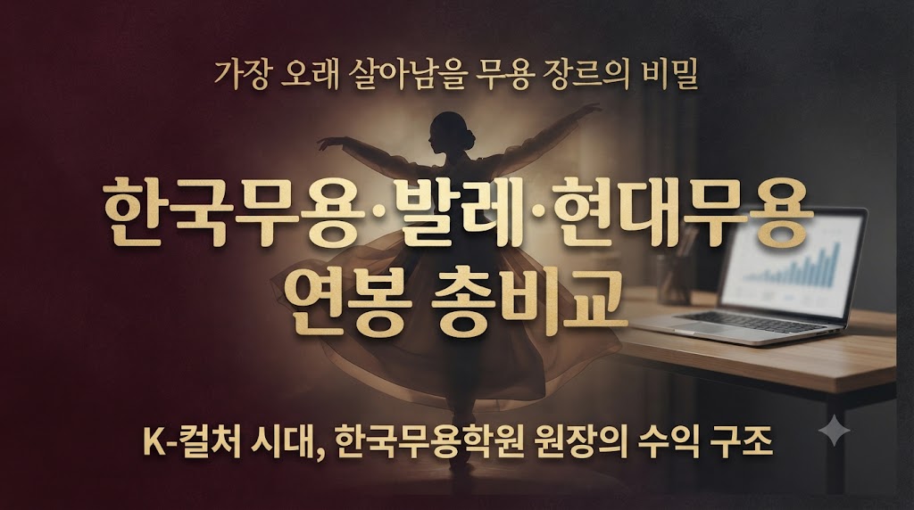 한국무용&middot;발레&middot;현대무용: 미래 생명력과 '원장 연봉&middot;월급' 총파헤치기(무용을사랑합니다)
