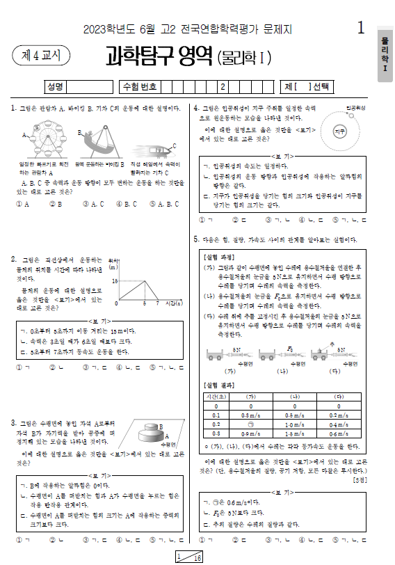 2023-6월-고2-모의고사-물리학 1-기출문제-다운