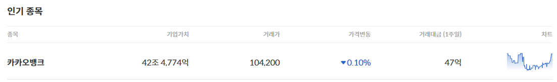 카카오뱅크 장외가격