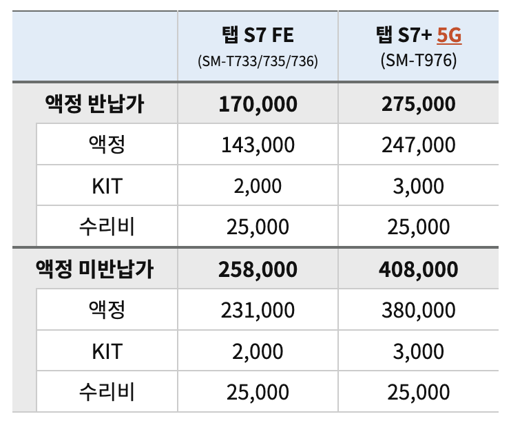 갤럭시-탭-S7-액정-수리비