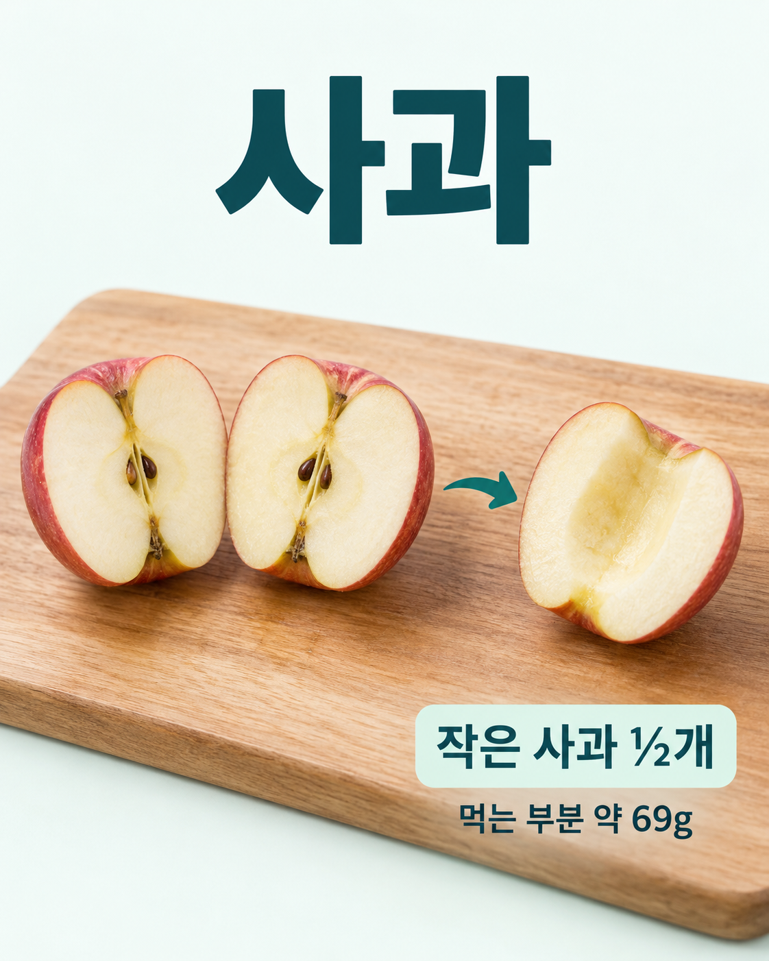 사과 실사 인포그래픽. 작은 사과 1개를 두 쪽으로와 그중 한 쪽를 비교하여 지름 약 7cm 작은 사과의 &frac12;개를 보여줍니다.