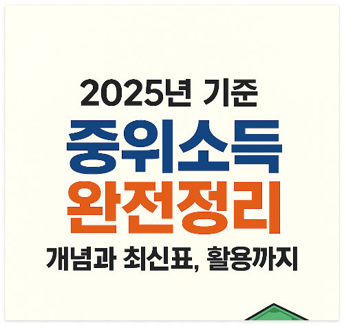 중위소득
